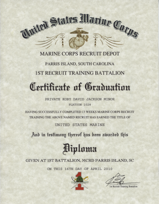 Marine Corps Recruit Training, MCRD Parris Island, MCRD San Diego ...